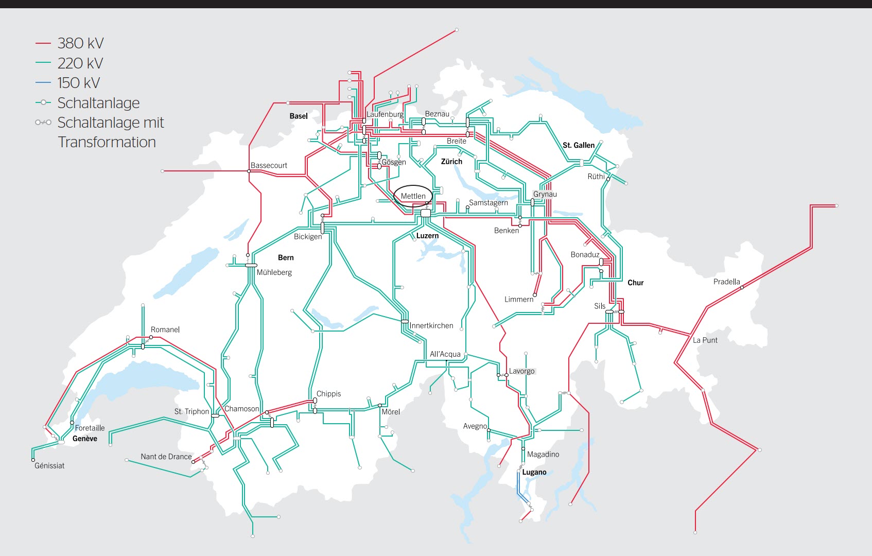 <b>Bild 1</b> Über­tra­gungs­netz der Schweiz. Das Unterwerk Mettlen liegt zentral bei Luzern.