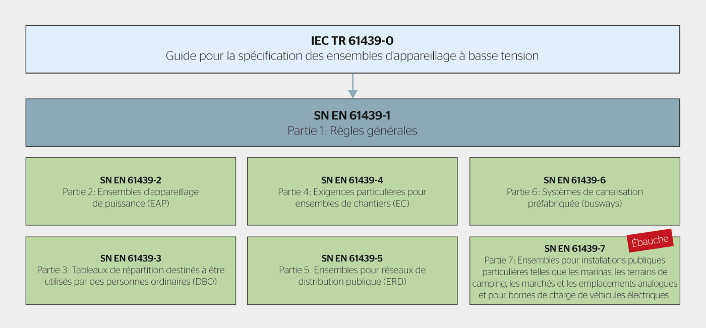 Figure: TK 121B