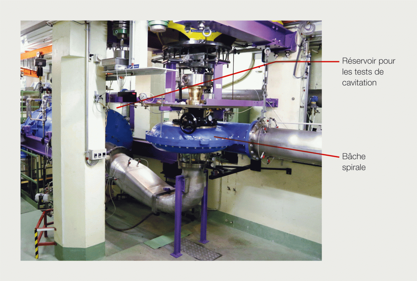 <strong>Figure 7</strong> Turbine Diagonale à double réglage avec bâche spirale sur le stand d’essais.
