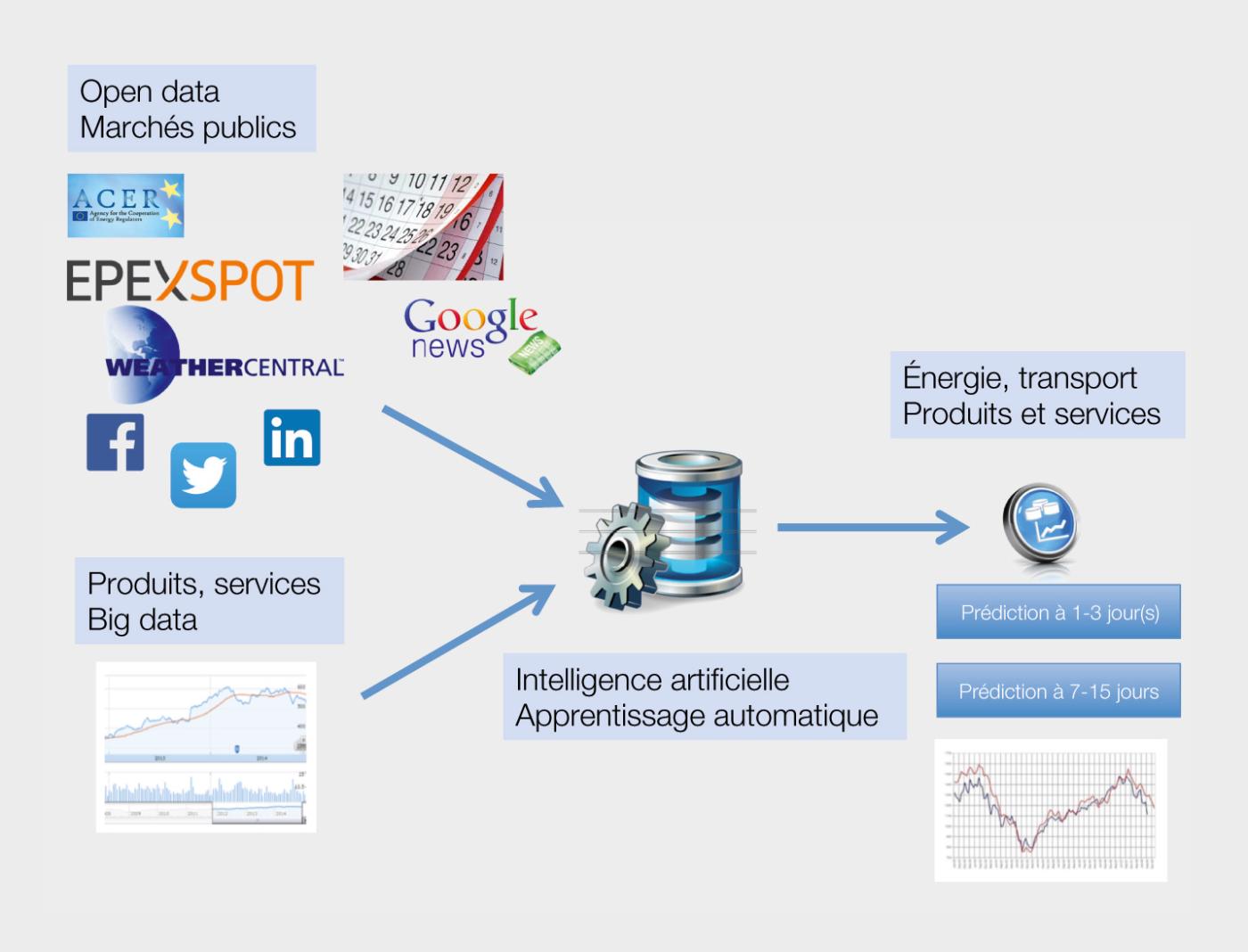 B_1610_Robert_Figure_2