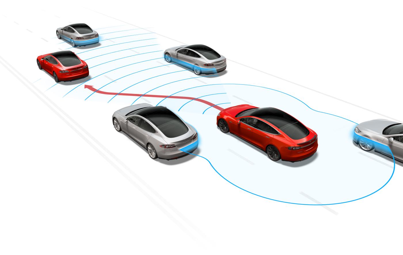 Kombiniert mit Kommunikation ermöglicht automatisches Fahren prinzipiell einen optimierten Verkehrsfluss.