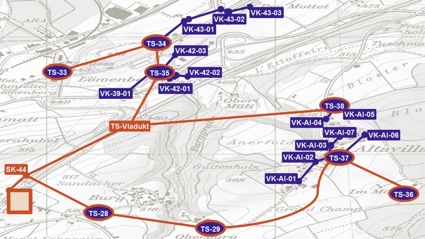 <strong>Bild 2</strong> Darstellung der Netztopologie im Tool «ZNP light» (rot: NE 5, blau: NE 7).