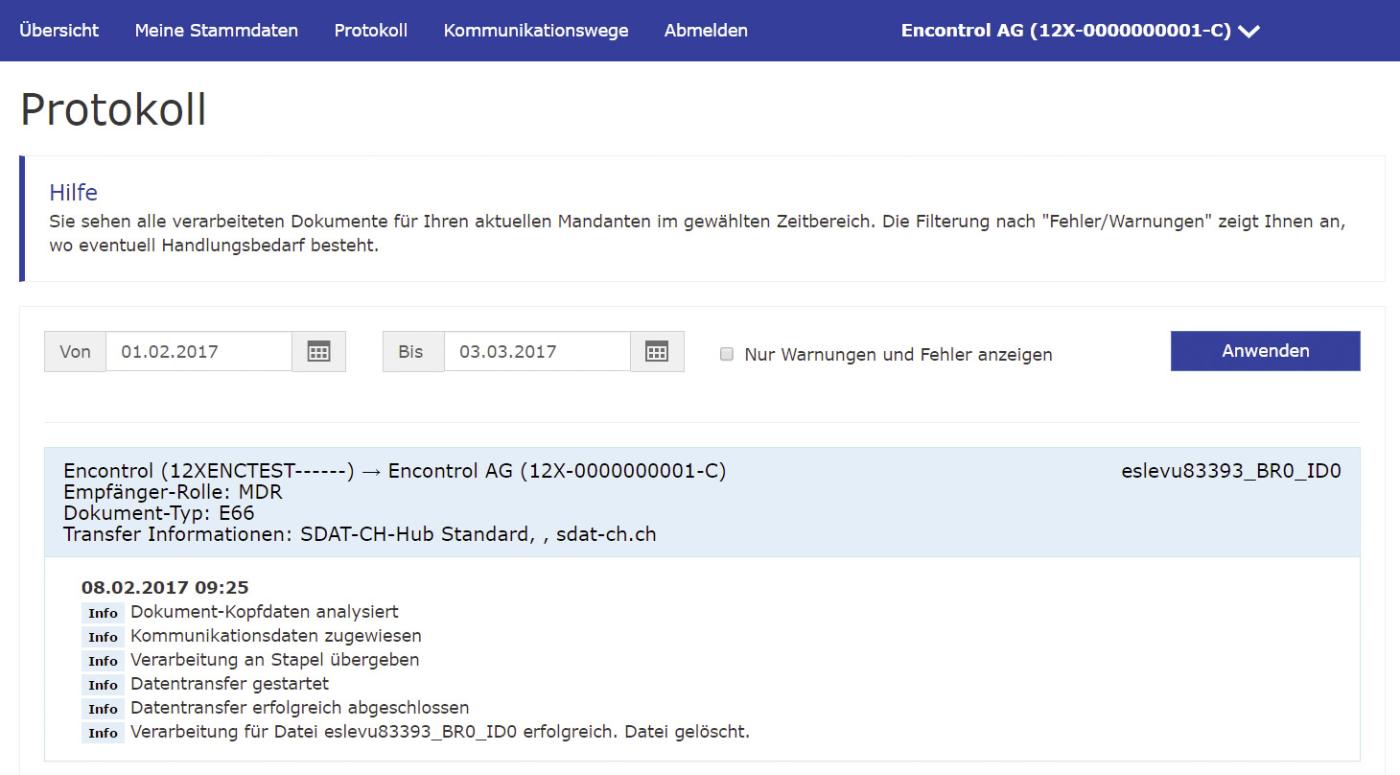 Protokoll des Datenversandes.