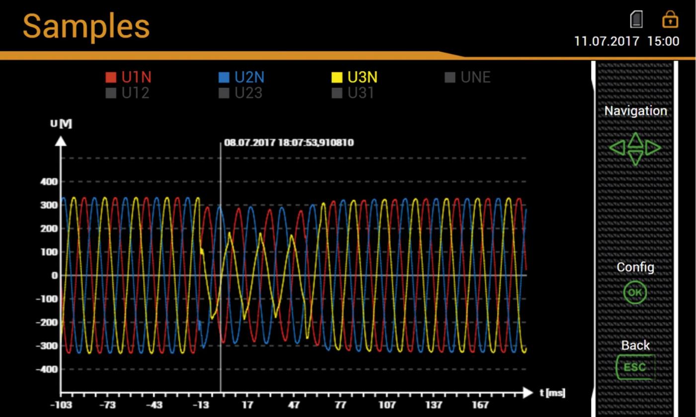 <strong>Bild 2</strong> Spannungseinbruch (Samples) während eines Sommergewitters in der Haupteinspeisung eines Elektronikproduzenten.