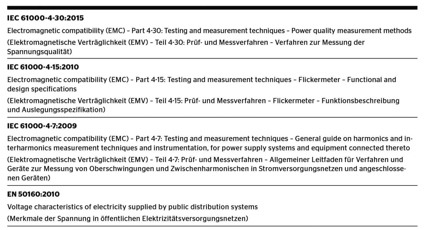 <strong>Tabelle 1</strong> Normen im Kontext der Netzqualität.