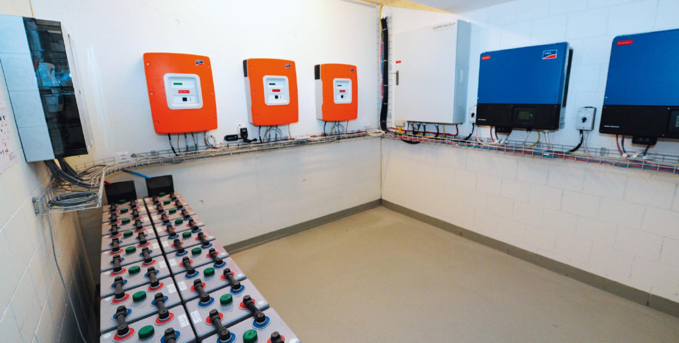 Figure: Miloni Solar