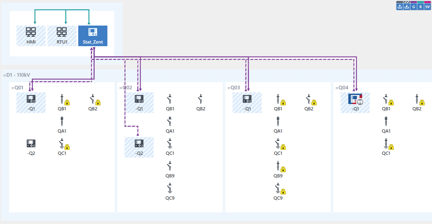 <strong>Bild 3</strong> Simulation eines Feldgerätes (Q04-Q1) mit StationScout und Darstellung der Anlagenverriegelung.