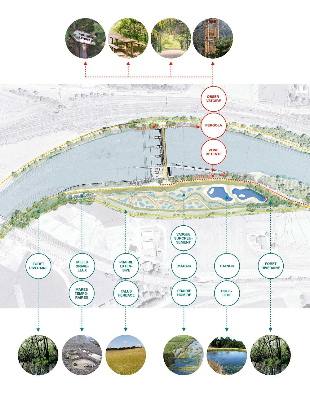 Zone nature des Paluds: principes d'aménagement.