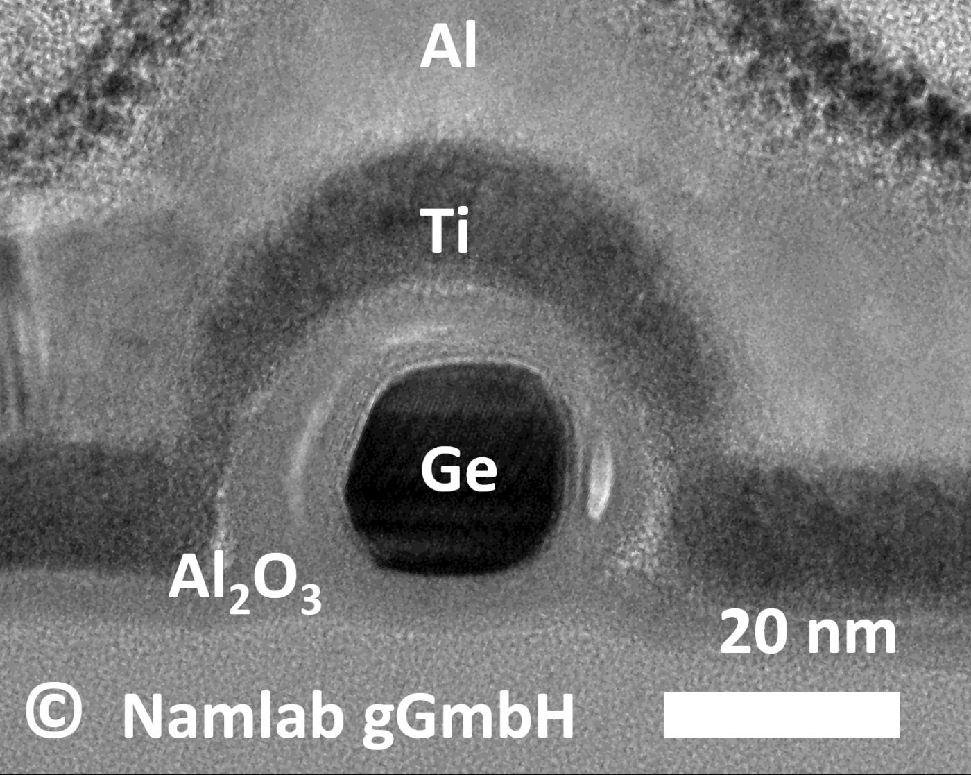 Energiesparender Germanium Nanodraht Transistor, Transmissionselektronenmikroskop-Aufnahme des Querschnittes.