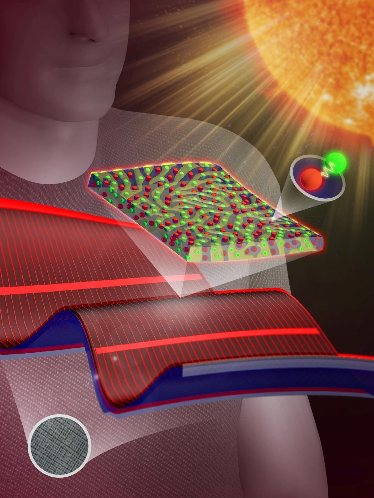 Deux substances luminescentes différentes (en rouge et vert) sont insérées à l'échelle nanométrique dans un polymère flexible et perméable pouvant être appliqué aux fibres textiles. Ce dernier pourrait alors fonctionner en tant que collecteur solaire pour la production d'énergie.