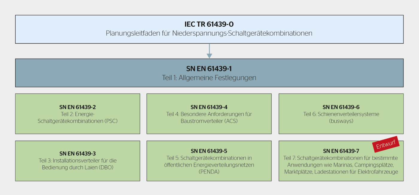 G_1903_CES_Bild_0