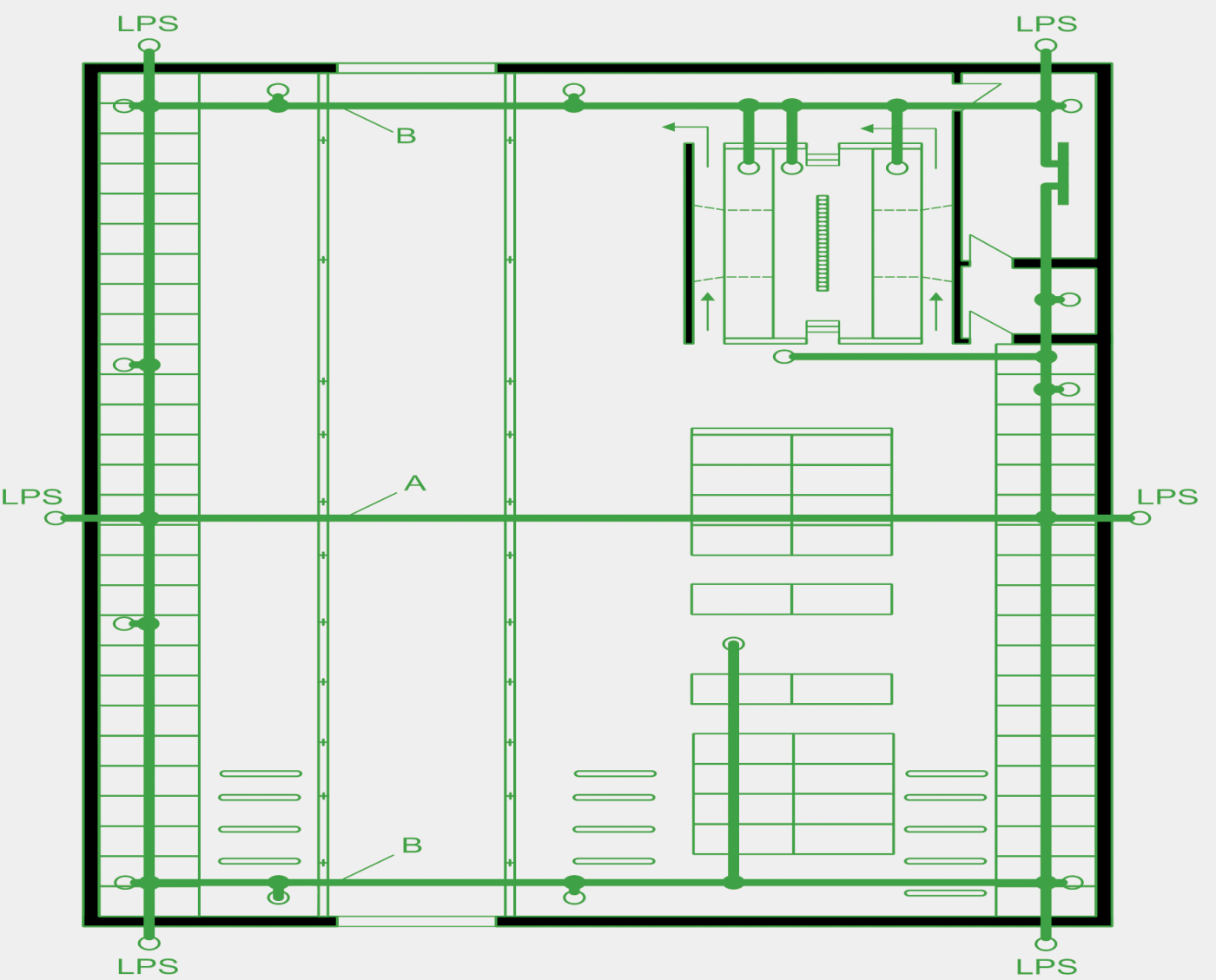 Erdungssystem in einem Stall. A: Verbindung bei Ställen, die über 15 m lang sind, B:  ringförmig angeordneter Fundamenterder, LPS: Anschlussstelle für Blitzschutzsystem (Lightning Protection System).