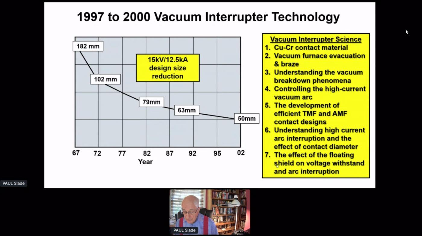 Der historische Einstieg von Paul Slade war umfassend.