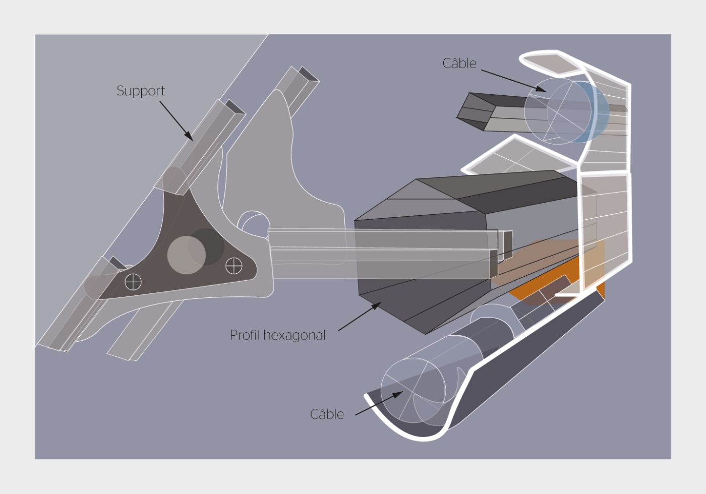 <strong>Figure 6</strong> Le système CMS utilisé pour le support des câbles dans le tunnel sous la Manche.