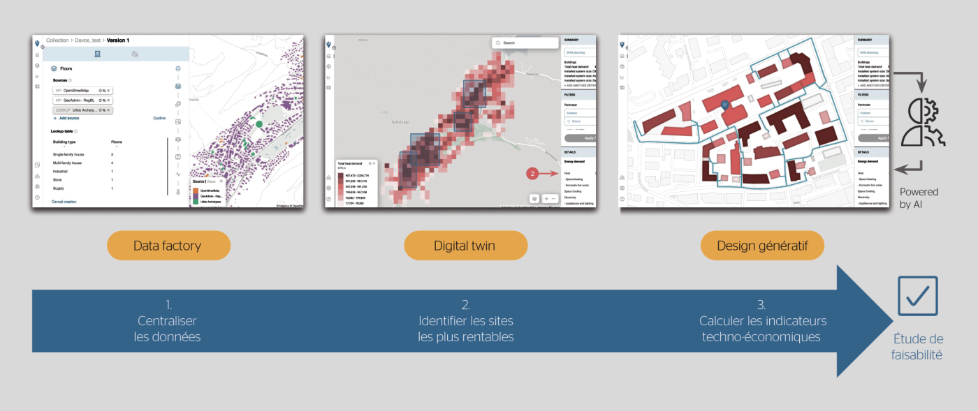 <b>Figure 2</b> CKW a utilisé la suite complète de la plateforme 3-en-1 pour rationaliser et améliorer les études de faisabilité des réseaux de chauffage urbain.