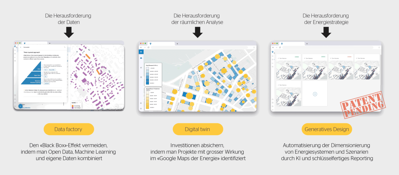 <b>Bild 1</b> Die drei Säulen der 3-in-1-Software von Urbio.