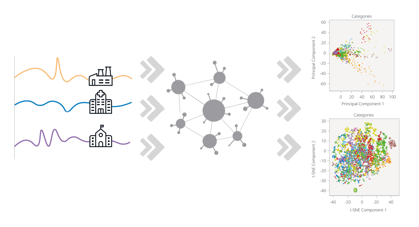Figure: OFEN/James Pocher