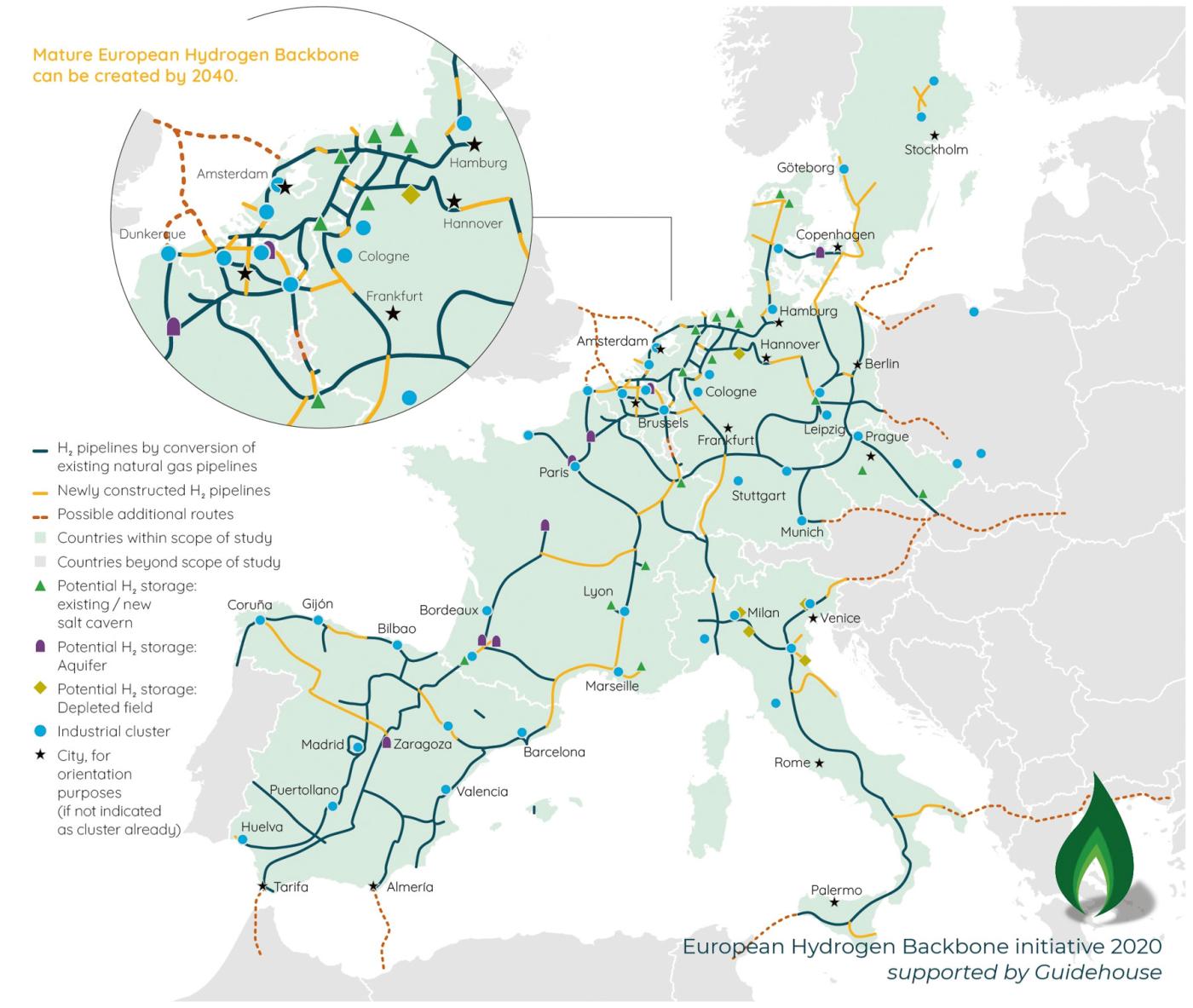 Ein ausgewachsenes europäisches Netzwerk für Wasserstoff kann bis 2040 realisiert werden.&nbsp;
