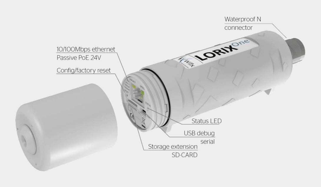 Smarte Zählerauslesung dank Lora-Technologie